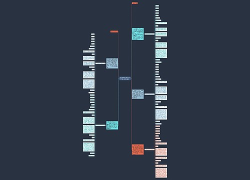 2021年国考行测每日模拟练习题(11月12日) 2021年国考行测每日模拟练习题(11月12日)