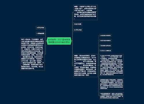 老师指导：2021国考言语理解重在体会作者的想法