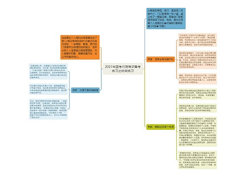 2021年国考行测常识备考练习之时政练习