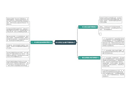 安全保证金能否强制执行