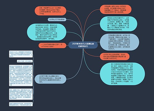 2020备考技巧之直播乱象的解答技巧