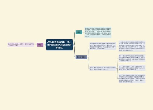 2020国考面试每日一练：如何提高居民垃圾分类的积极性