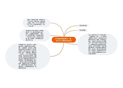 2020国考面试每日一练：线下无人便利店的启发