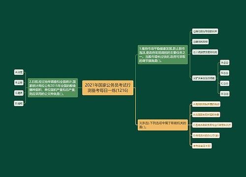 2021年国家公务员考试行测备考每日一练(1216)