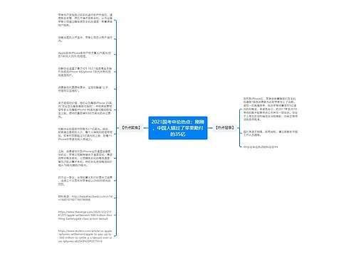 2021国考申论热点：刚刚，中国人错过了苹果赔付的35亿