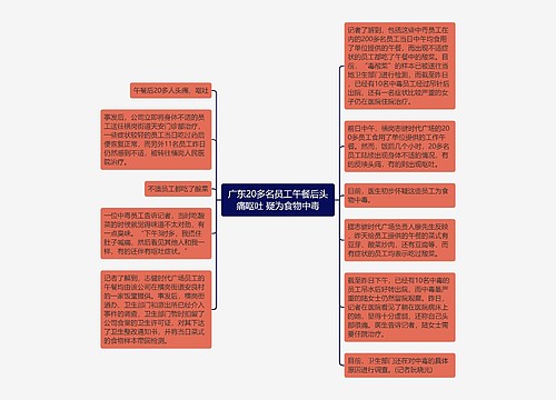 广东20多名员工午餐后头痛呕吐 疑为食物中毒