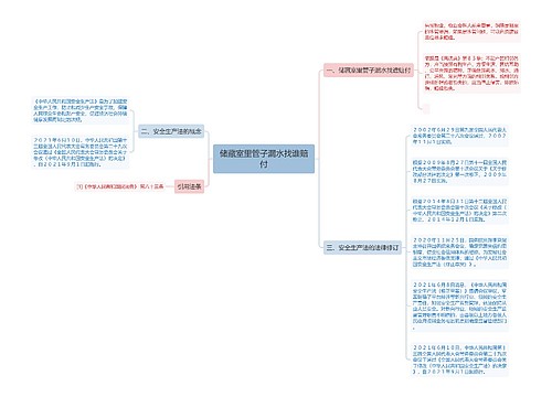 储藏室里管子漏水找谁赔付