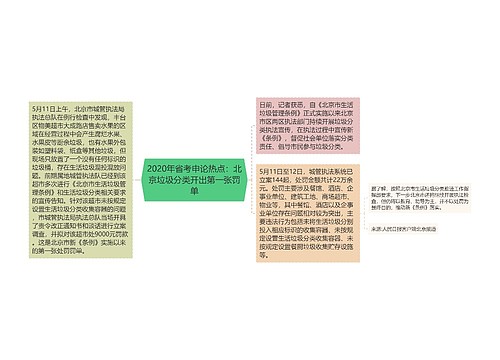 2020年省考申论热点：北京垃圾分类开出第一张罚单
