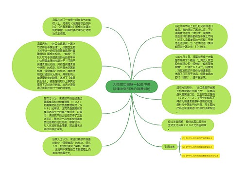 无锡成功调解一起由中美法律冲突引发的消费纠纷