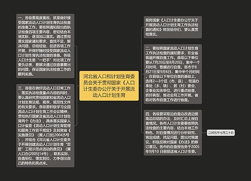河北省人口和计划生育委员会关于贯彻国家《人口计生委办公厅关于开展流动人口计划生育 河北省人口和计划生育委员会关于贯彻国家《人口计生委办公厅关于开展流动人口计划生育