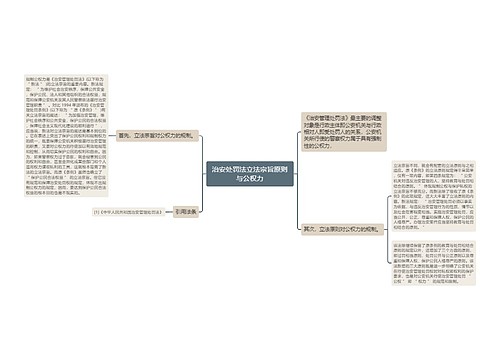 治安处罚法立法宗旨原则与公权力