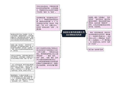 食品安全事件接连曝光 民众从愤怒走向无奈