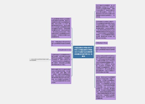 中国注册会计师协会关于印发《中国注册会计师协会关于加强行业自律管理体制建设的指导意见》的通知