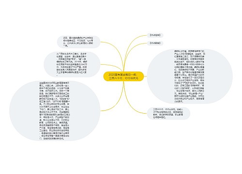 2020国考面试每日一练：三百六十行，行行出状元