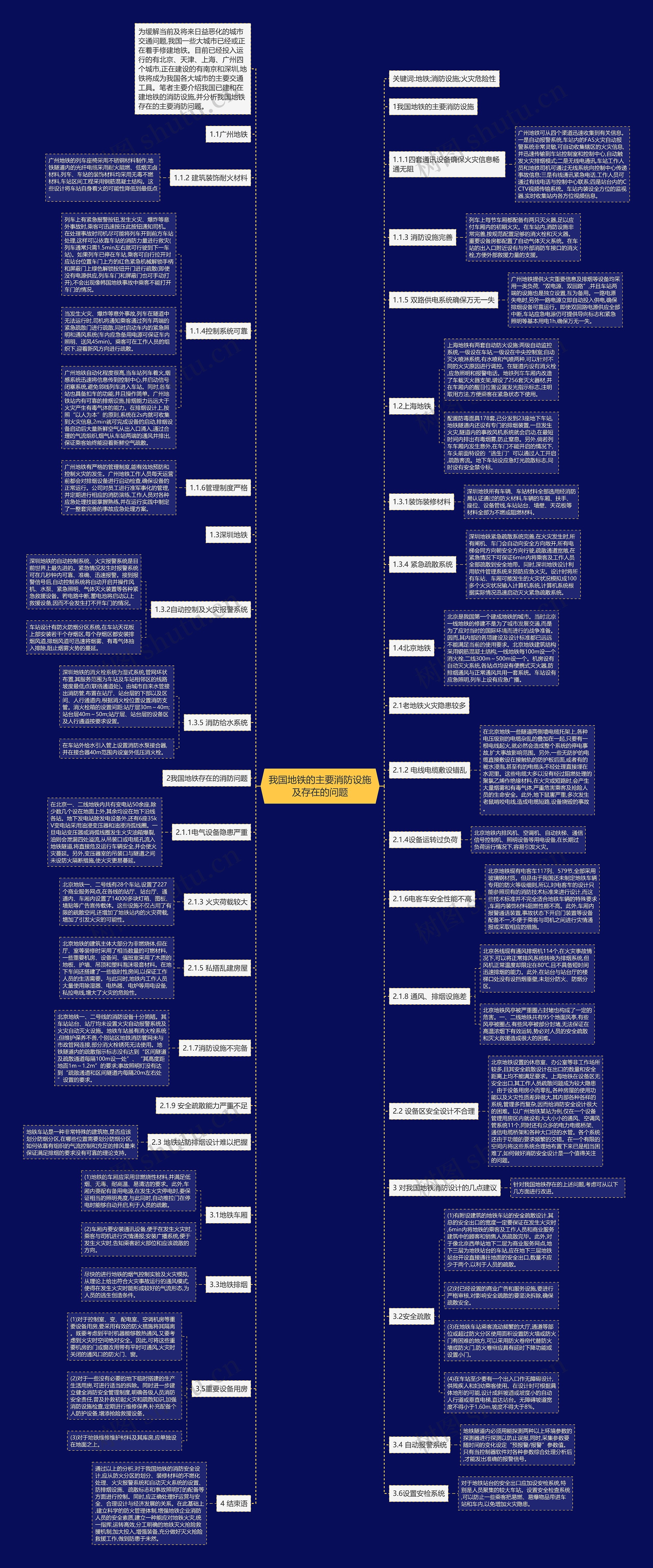我国地铁的主要消防设施及存在的问题思维导图