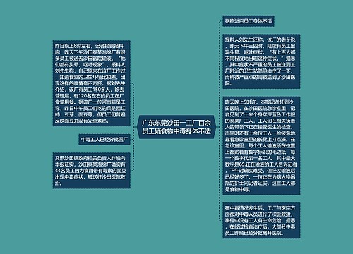 广东东莞沙田一工厂百余员工疑食物中毒身体不适