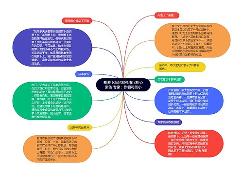 胡萝卜颜色鲜亮市民担心染色 专家：作假可能小