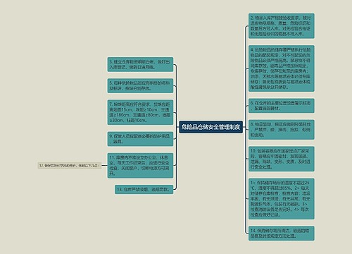 危险品仓储安全管理制度