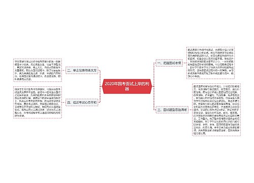 2020年国考面试上岸的利器