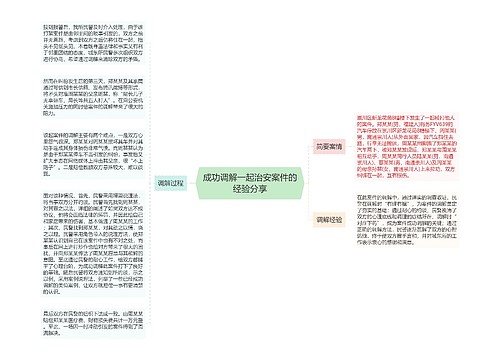 成功调解一起治安案件的经验分享