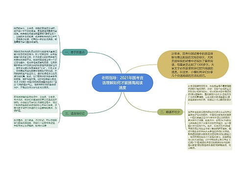 老师指导：2021年国考言语理解如何才能提高阅读速度