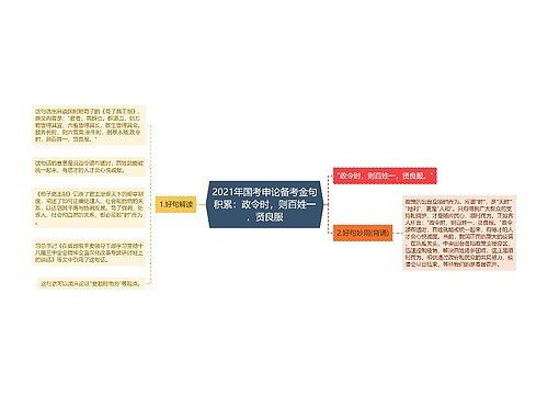 2021年国考申论备考金句积累：政令时，则百姓一，贤良服