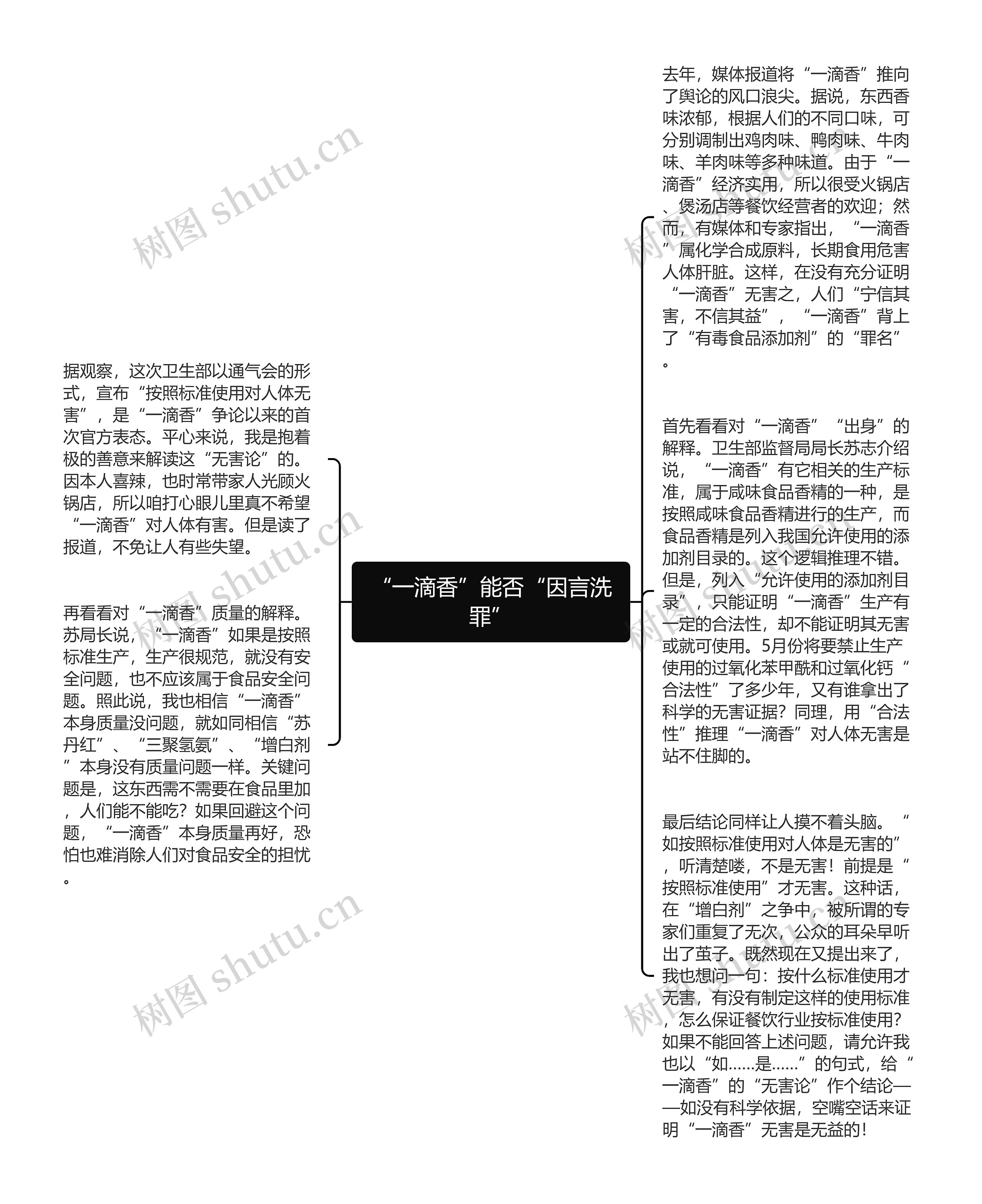 “一滴香”能否“因言洗罪”思维导图