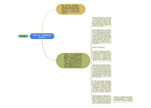 每日一练：申论范围之疫情与经济