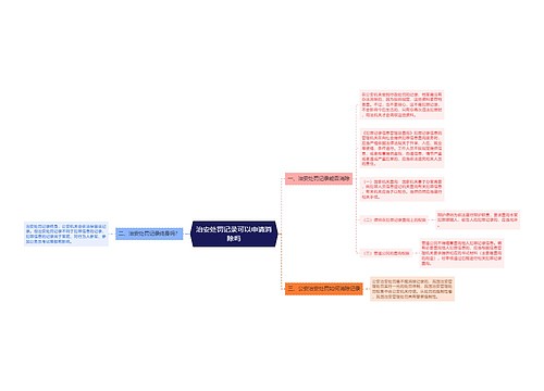 治安处罚记录可以申请消除吗