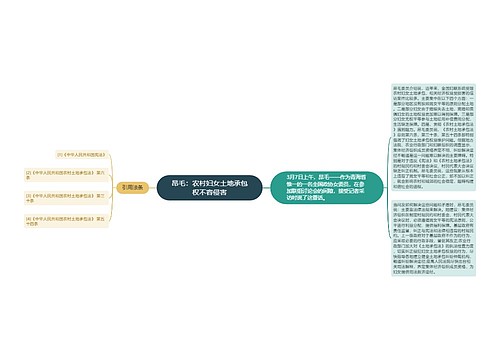 昂毛：农村妇女土地承包权不容侵害