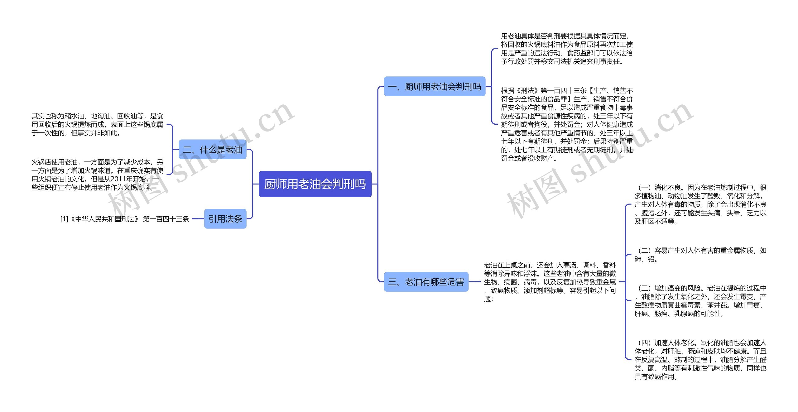 厨师用老油会判刑吗