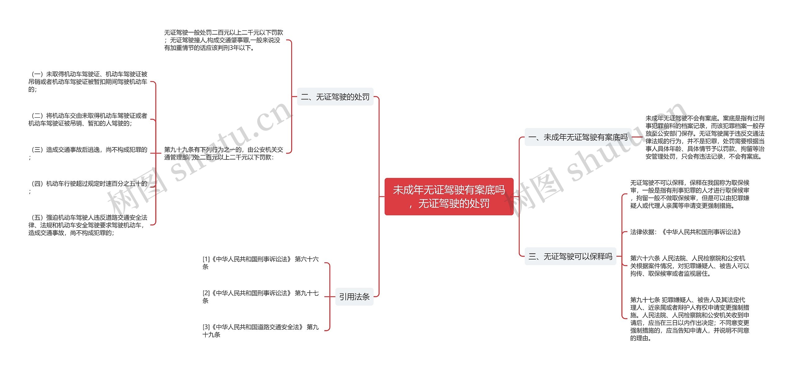 未成年无证驾驶有案底吗，无证驾驶的处罚