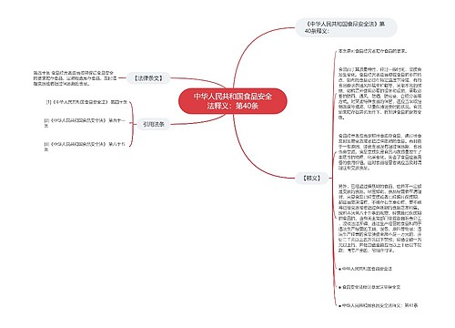 中华人民共和国食品安全法释义：第40条