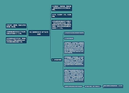 电工基础和安全 电气安全装置