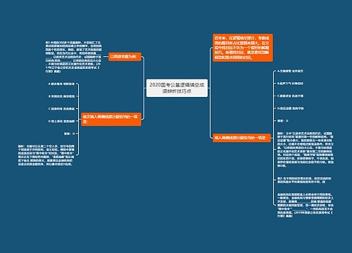 2020国考公基逻辑填空成语辨析技巧点