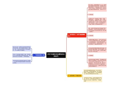 2021年国考申论避免扣分的技巧