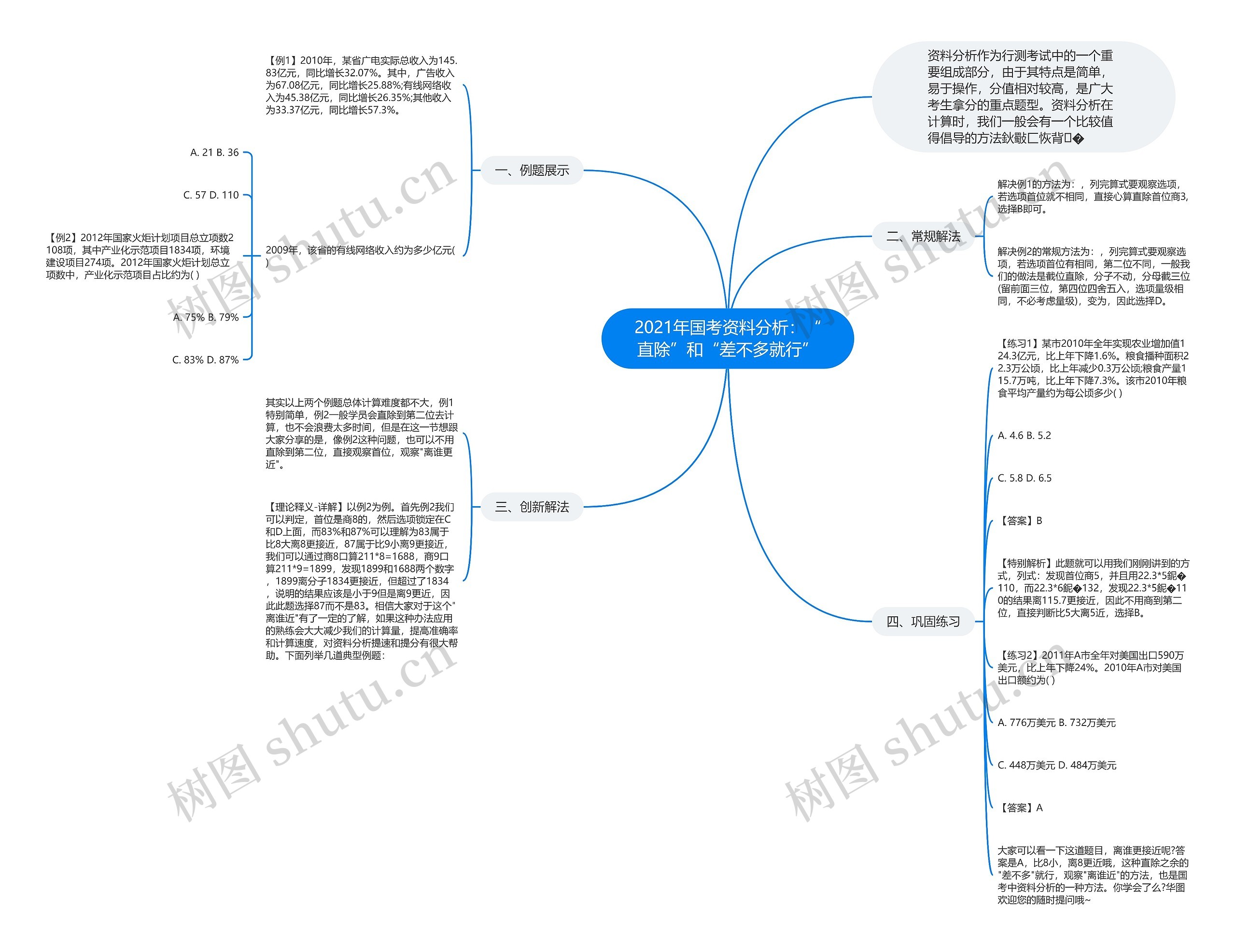 2021年国考资料分析：“直除”和“差不多就行”思维导图