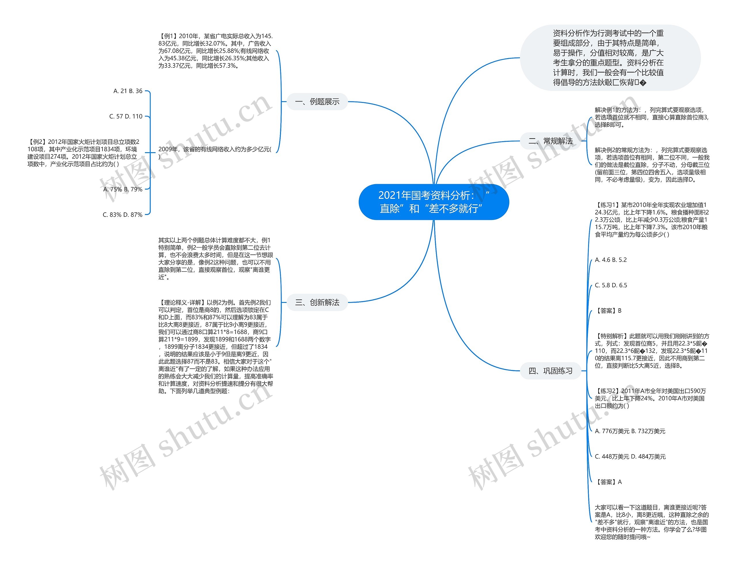 2021年国考资料分析:“直除”和“差不多就行” 2021年国考资料分析:“直除”和“差不多就行”