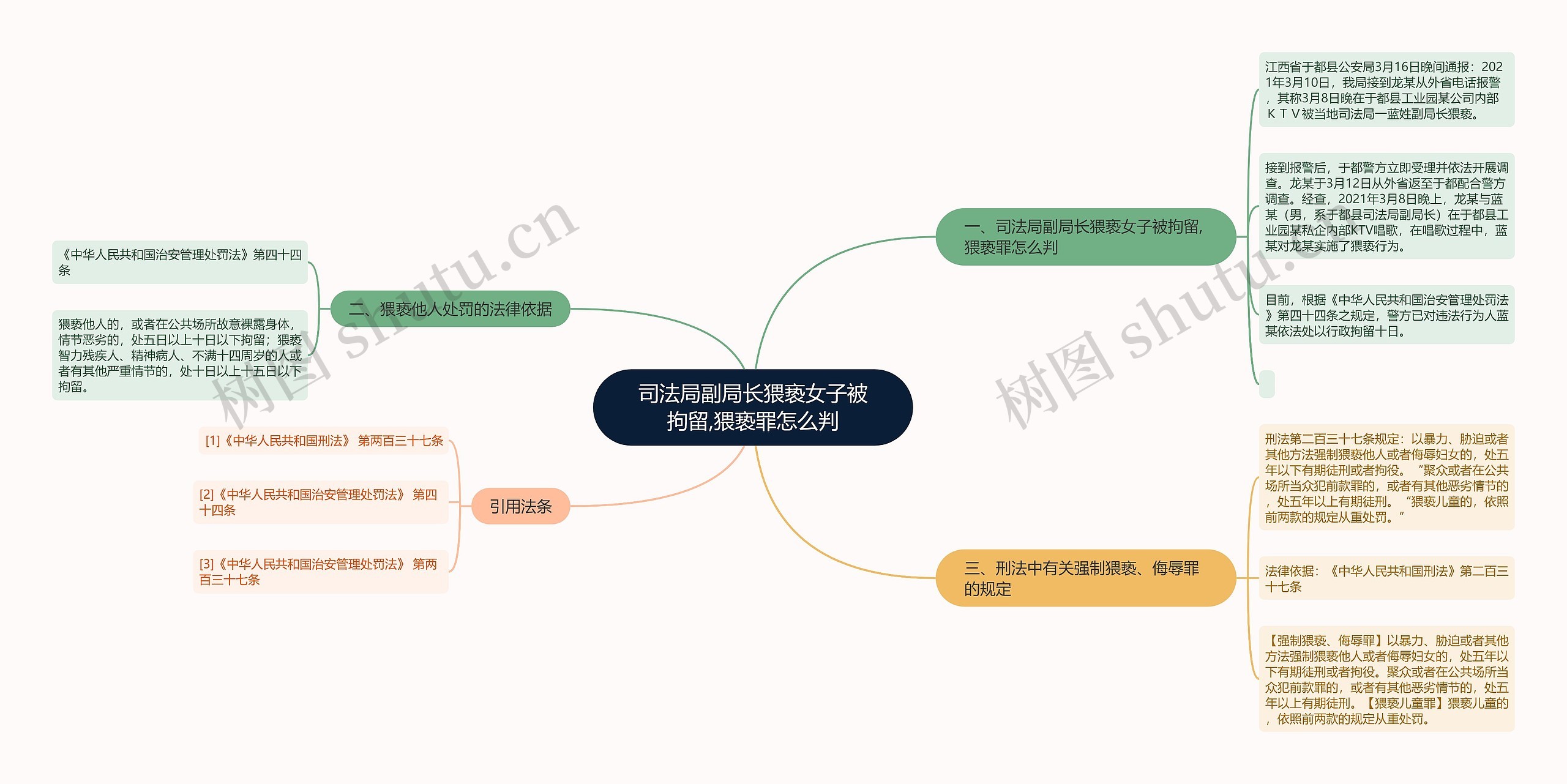 司法局副局长猥亵女子被拘留,猥亵罪怎么判 司法局副局长猥亵女子被拘留,猥亵罪怎么判