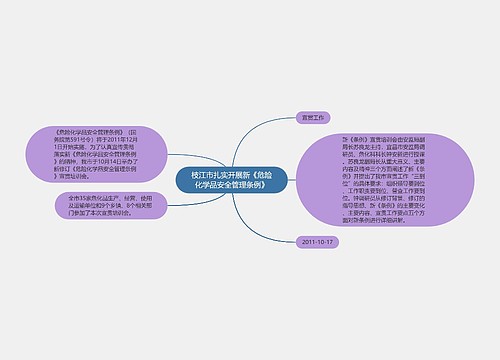 枝江市扎实开展新《危险化学品安全管理条例》