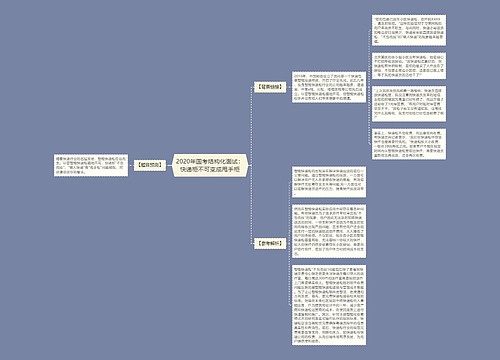 2020年国考结构化面试：快递柜不可变成甩手柜