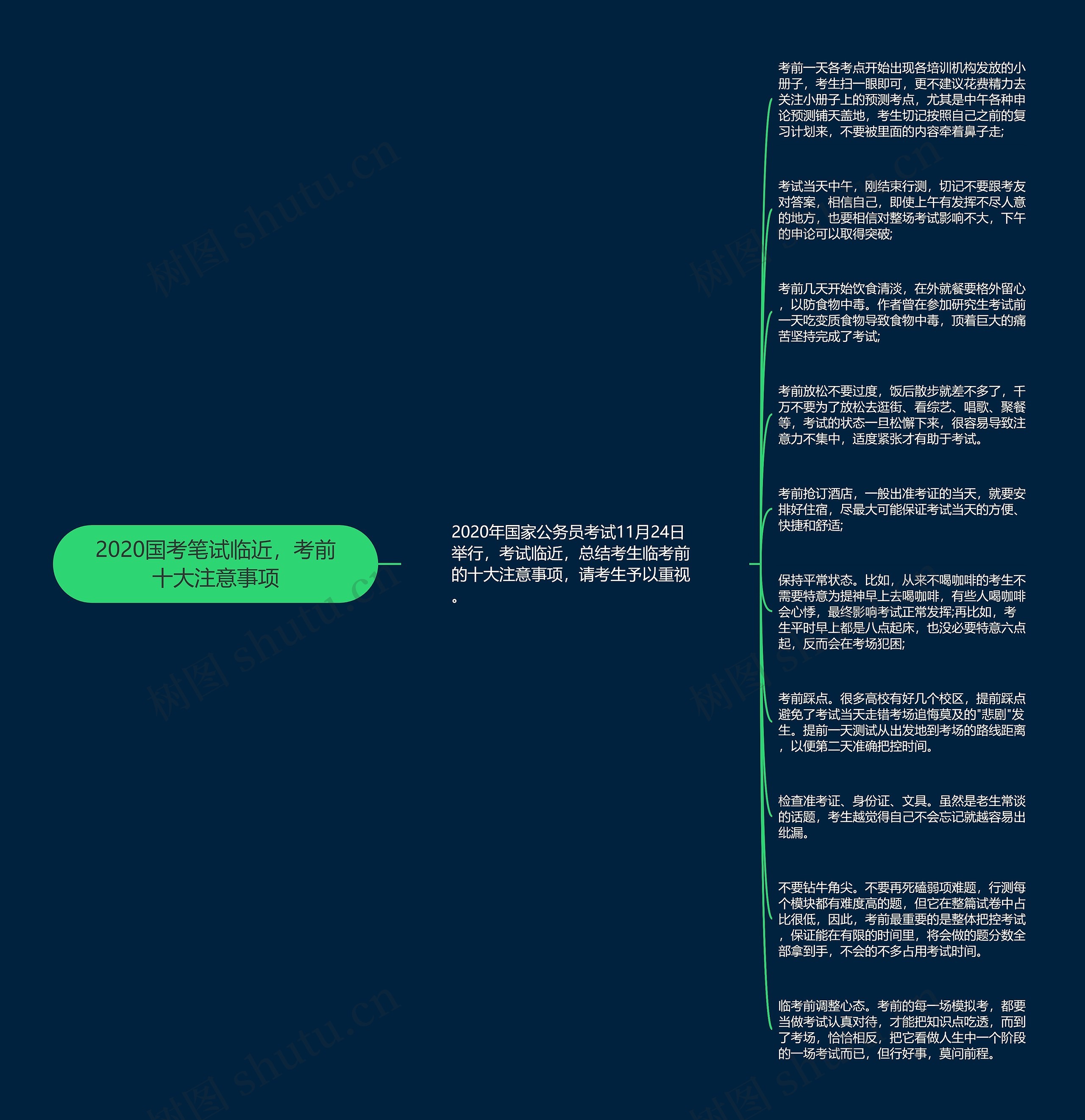 2020国考笔试临近，考前十大注意事项