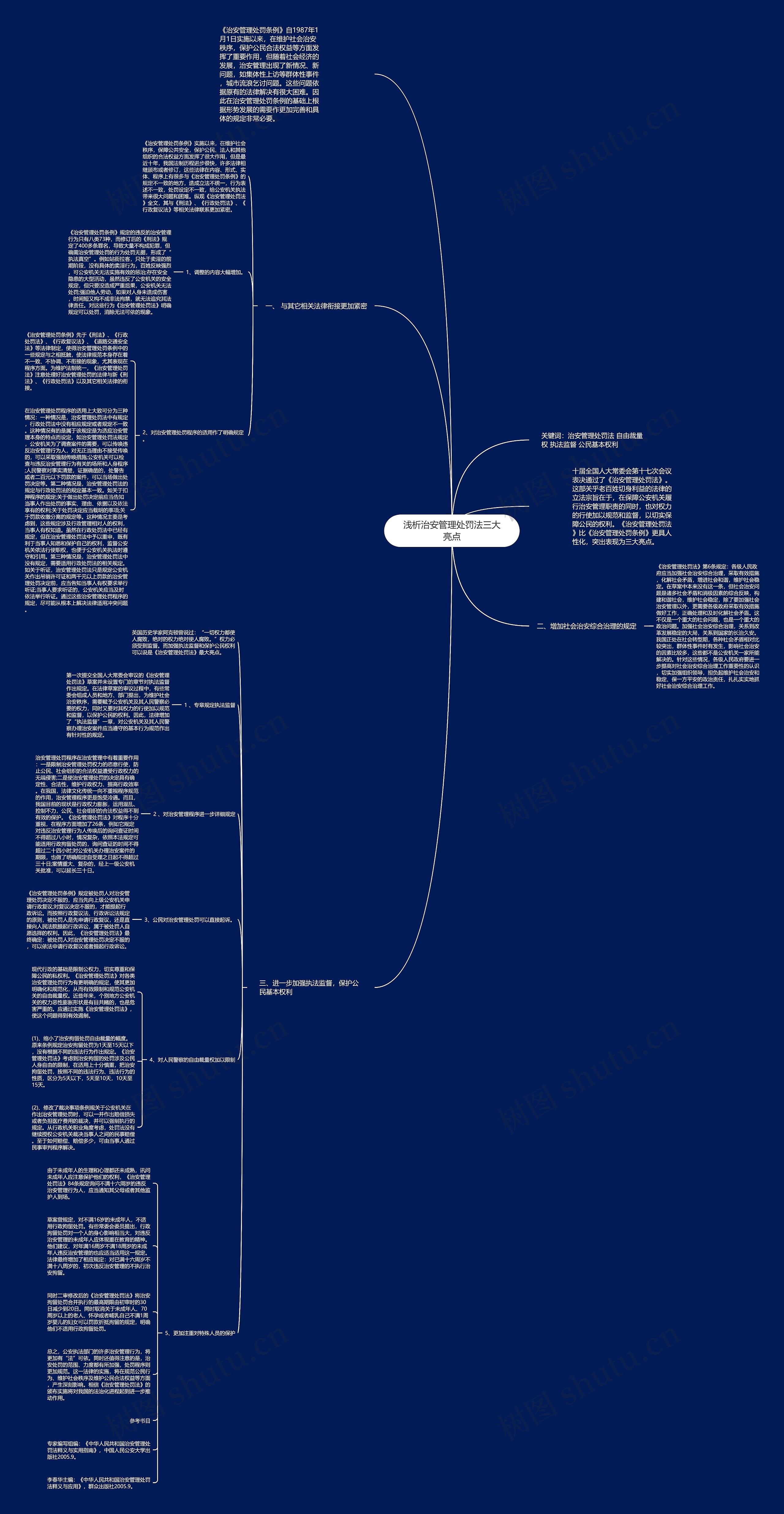 浅析治安管理处罚法三大亮点思维导图