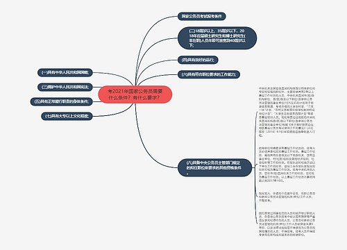 考2021年国家公务员需要什么条件？有什么要求？