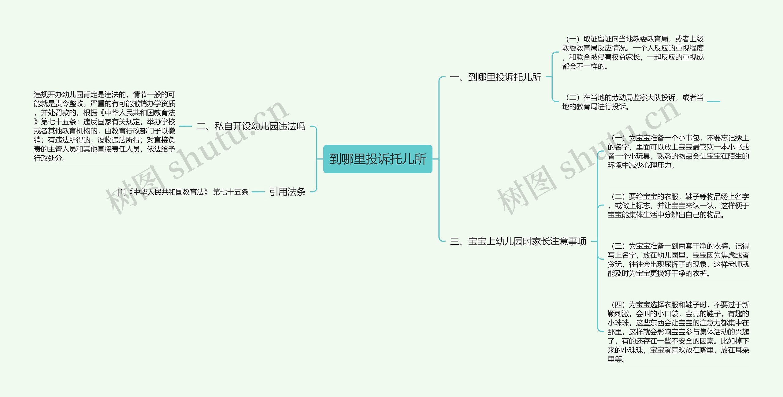 到哪里投诉托儿所