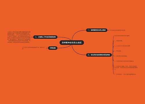 怎样报考安全员上岗证