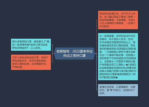 老师指导：2022国考申论热点之带好口罩