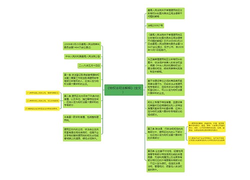 《物权法司法解释》(全文）