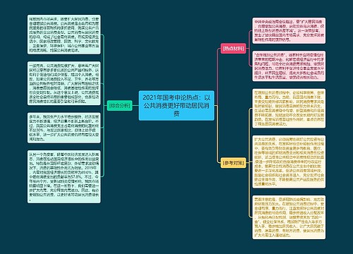 2021年国考申论热点：以公共消费更好带动居民消费