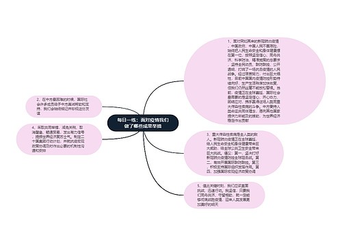 每日一练：面对疫情我们做了哪些成果举措